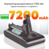 Акумулятор для Dyson V10 25,2 В 7200 мАг Black (R4717131820250) Акумулятор для Dyson V10 25,2 В 7200 мАг Black (R4717131820250)