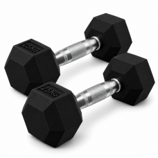Гантелі Crivit 2 x 2,5 кг Black (R4851131820250) Гантелі Crivit 2 x 2,5 кг Black (R4851131820250)