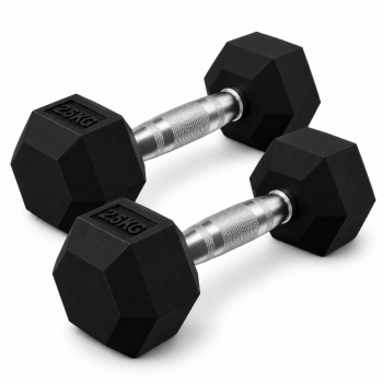 Гантелі Crivit 2 x 2,5 кг Black (R4851131820250)