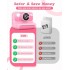Дитяча фотокамера Hangrui H3 Pink (R3986)