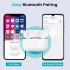 Зарядний кейс для навушників AirPods Pro 1/2 White (R4227130820250)