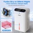 Осушувач повітря Orealla CT6 White (RD3440) Осушувач повітря Orealla CT6 White (RD3440)