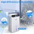 Осушувач повітря Orealla CT6 White (RD3440) Осушувач повітря Orealla CT6 White (RD3440)
