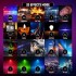 Лампа для відеозйомки NEEWER  RGB 2500K-8500K (R-3332)