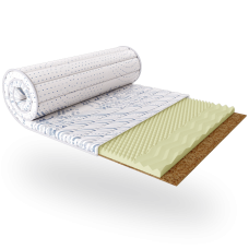 Футон Sleep&Fly Scandi Etran Стрейч 80х190 см (3502380801903) Футон Sleep&Fly Scandi Etran Стрейч 80х190 см (3502380801903)